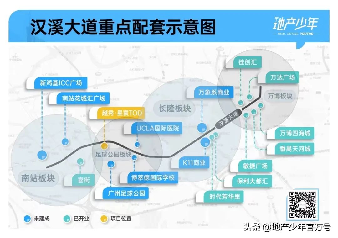 番禺的发展规划最新动态,番禺2024年最新规划