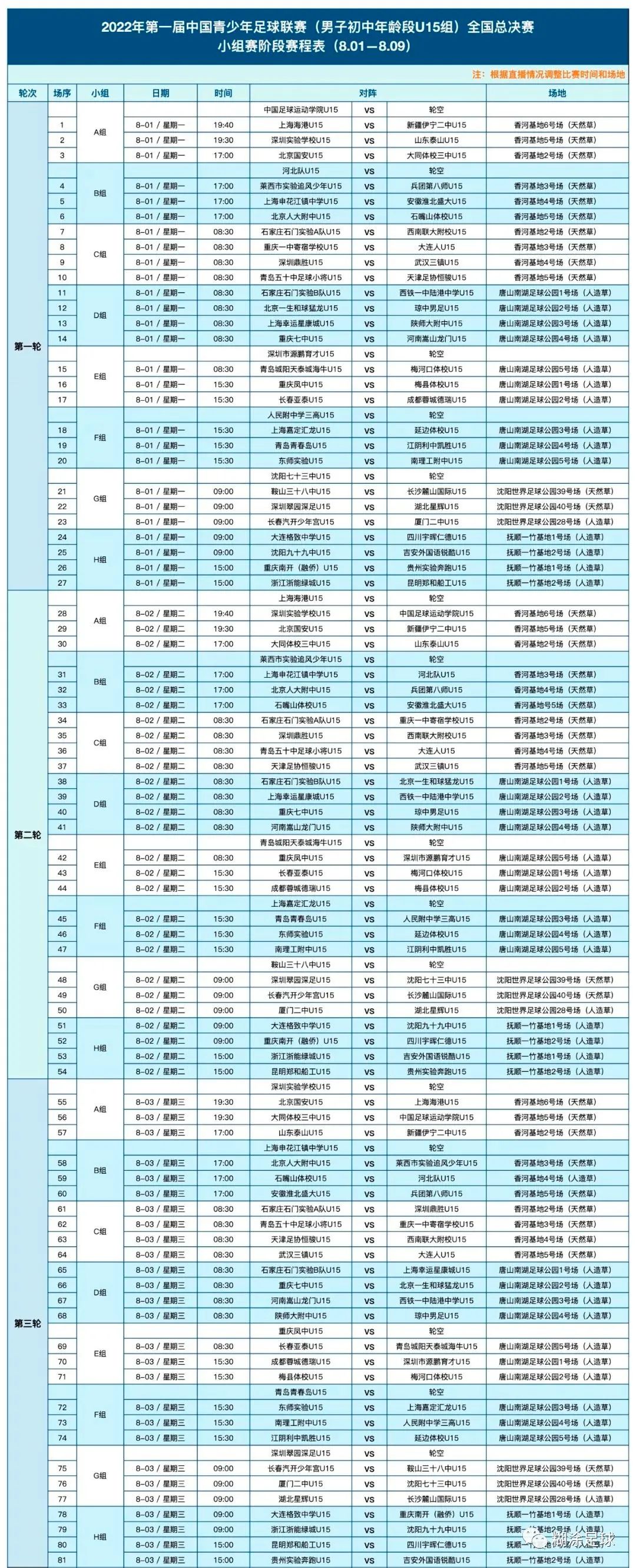 中国青少年足球联赛安徽赛区,全国首届青少年足球联赛直播