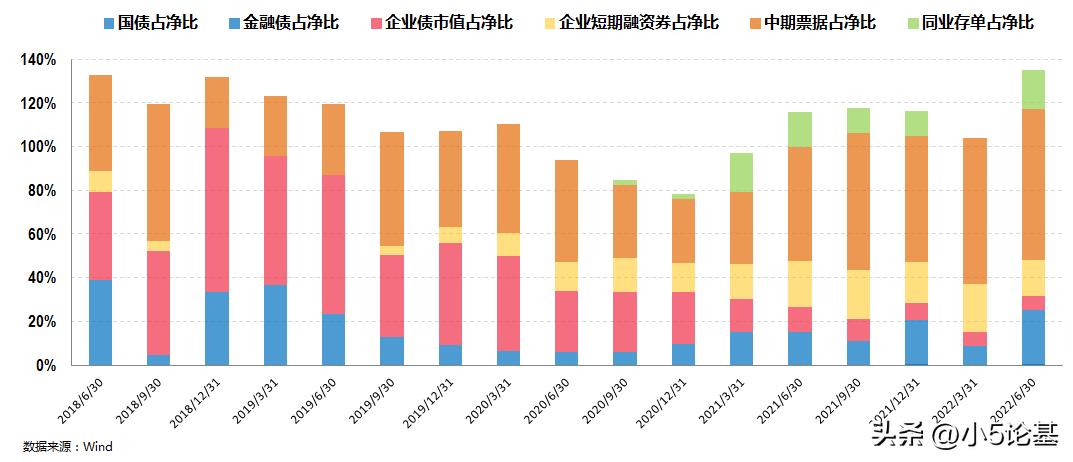 市场调整仍继续短期应对别慌张,市场调整应该买哪只股票