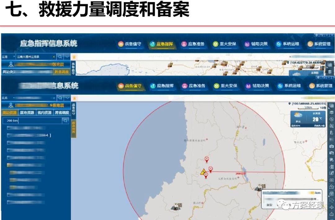 应急指挥调度平台架构,智慧应急产品架构图