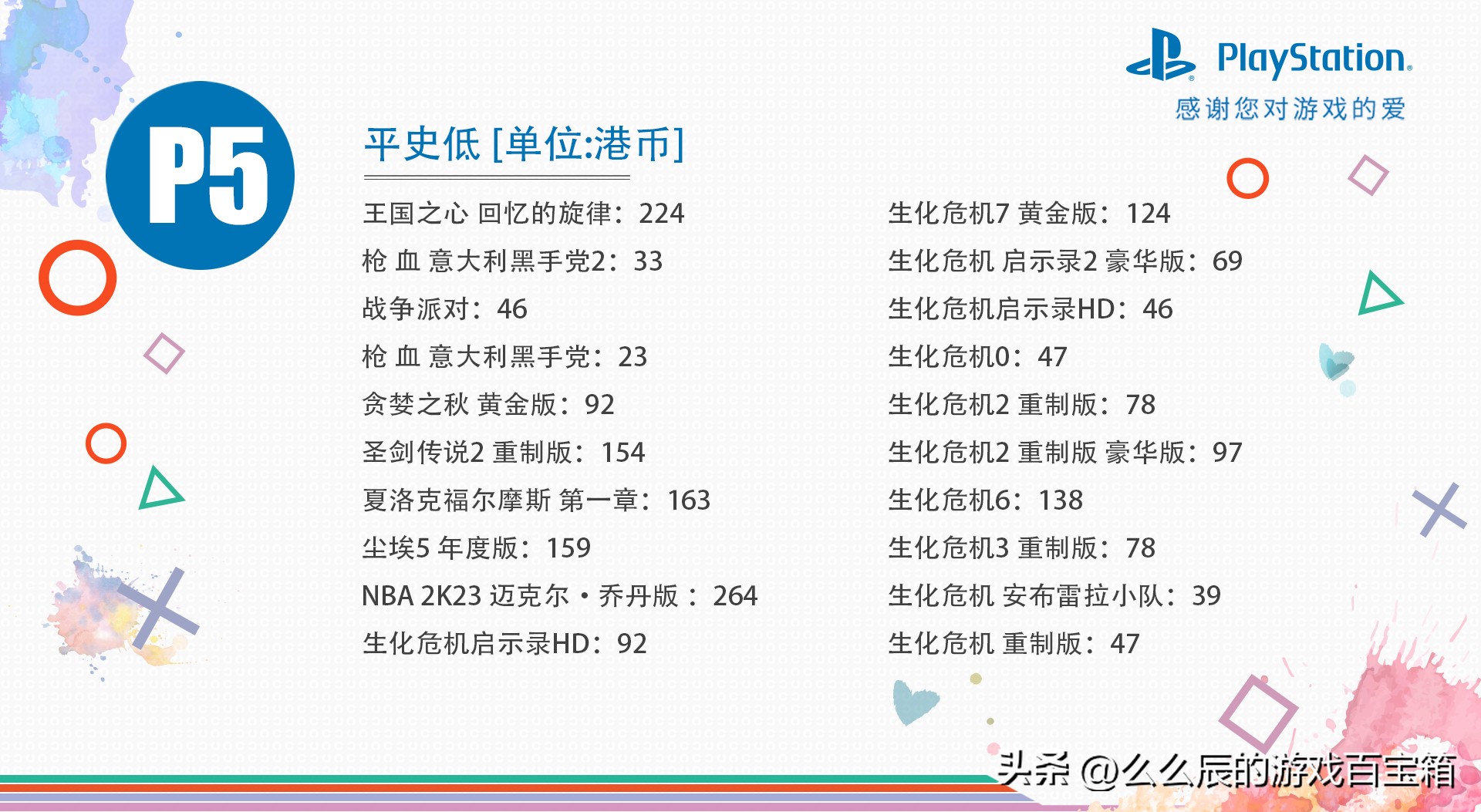 nba2k23更新ps5,nba2k23春节折扣psn