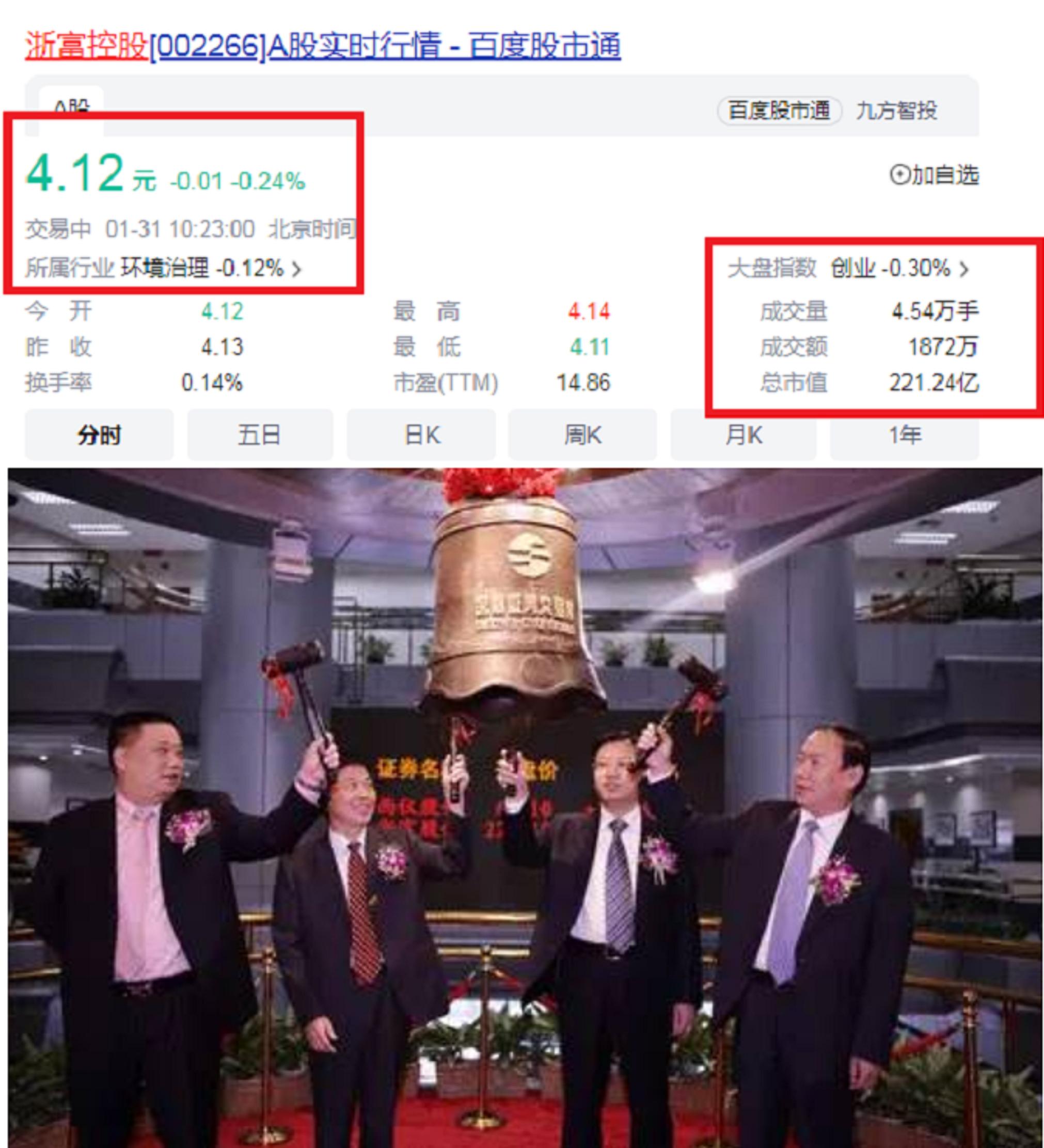 浙江富阳大黑马:18岁进厂,买断国有企业,A股上市,年入131.2亿