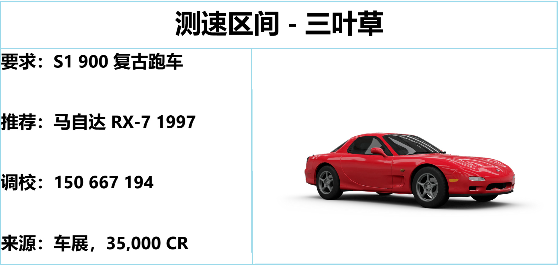 极限竞速地平线五入门,极限竞速地平线最新演示