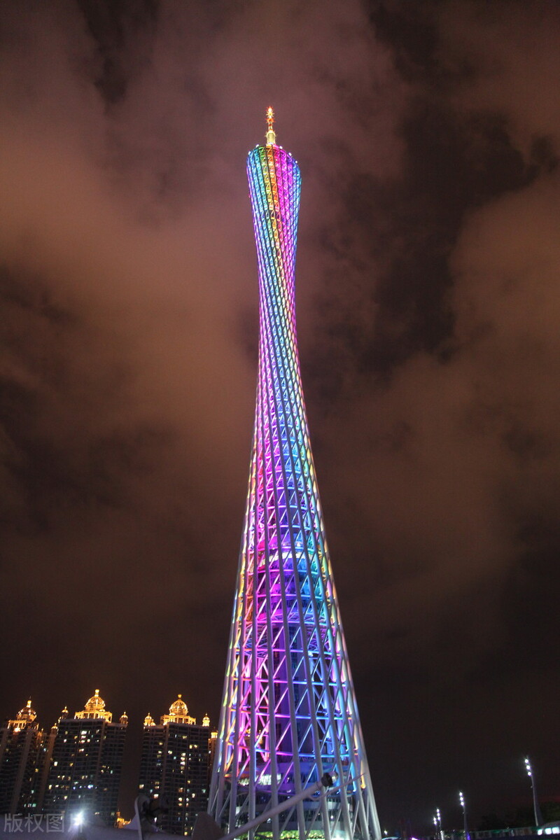 广州游玩攻略自由行最佳地点推荐,广州一日旅游攻略自由行攻略