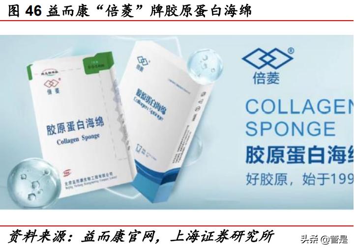 华熙生物玻尿酸上市了吗,华熙生物玻尿酸龙头