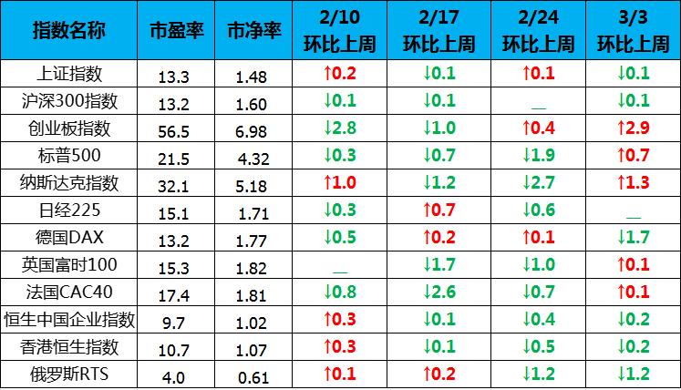 港股恒生指数最新信息,港股恒生指数最新分析