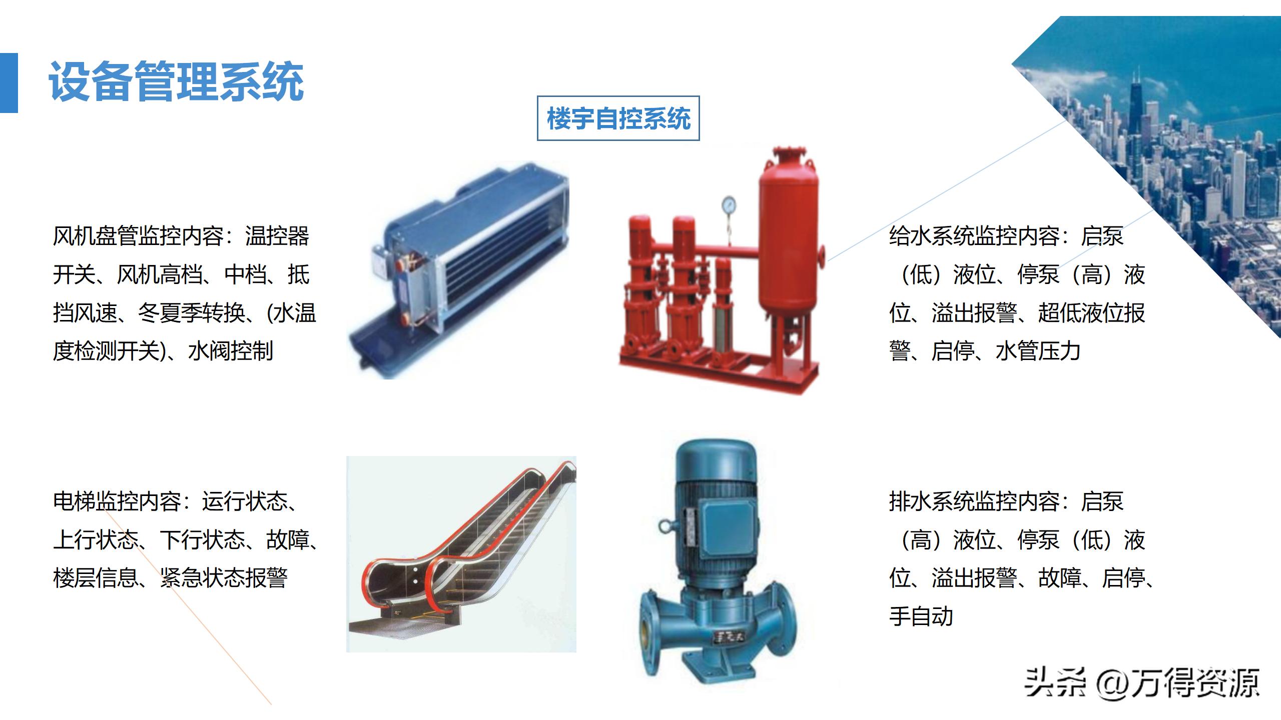 商业综合体弱电工程设计方案,商业综合体智能化弱电调研报告