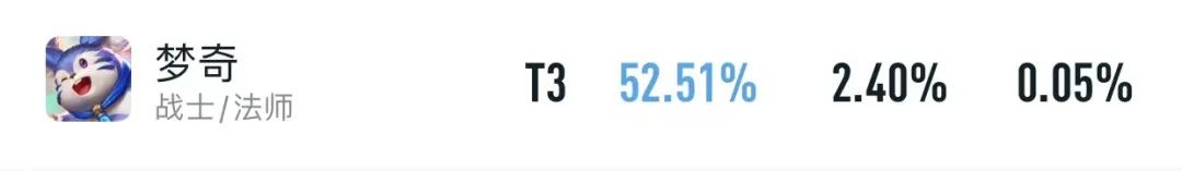 s29万暴逐风铠出装和铭文,s26新赛季打野梦奇