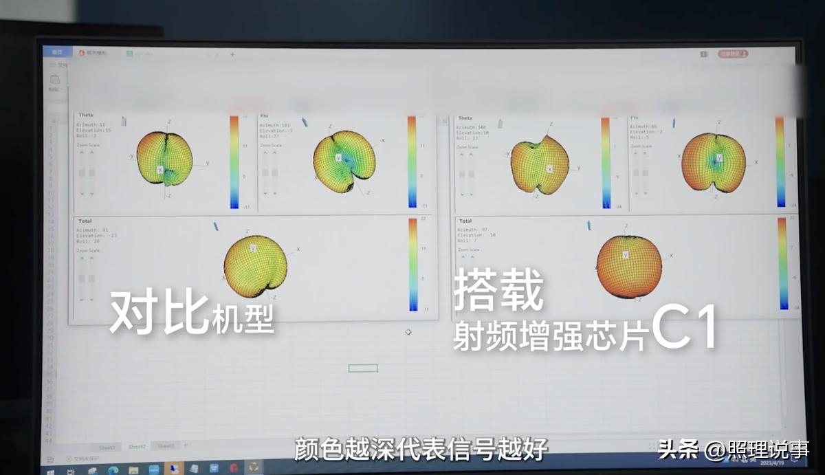 荣耀手机信号真的比其他手机好吗,李永乐信号的调制与解调