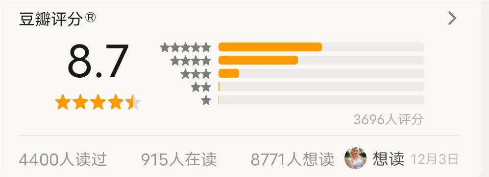 收视第一《风吹半夏》:盘点10本同类型高分商战小说，小说粉必看