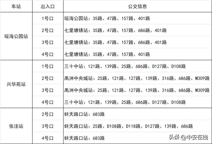合肥地铁1号线延长线开通时间,合肥地铁1号线最新运营时间表