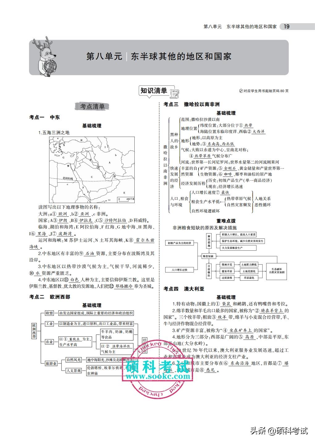 2023初中地理会考总复习知识要点,初中地理会考必考知识点汇总