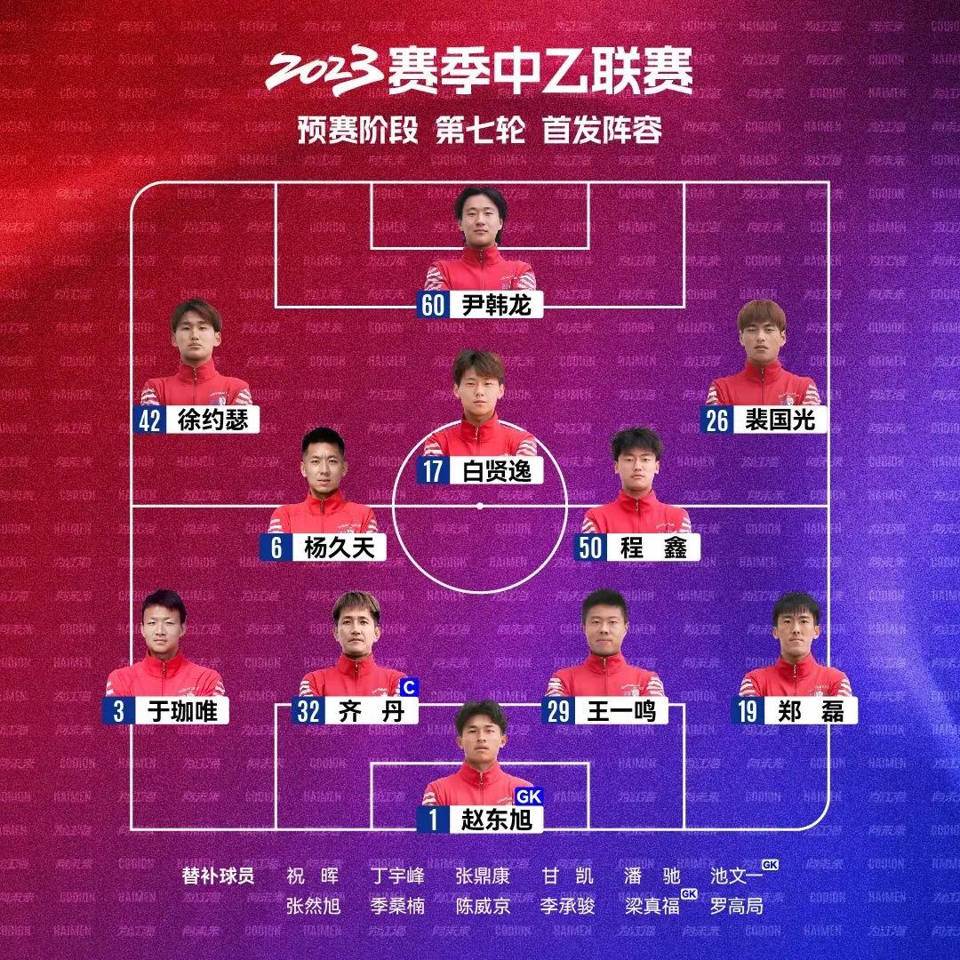 中乙最新第七轮积分榜,中乙第三轮大连智行对海门队