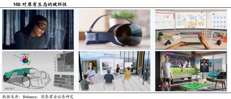 mr行业最新信息,mr行业发展前景