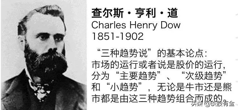 半吨老师精讲macd指标,土菜聊股票macd指标精讲