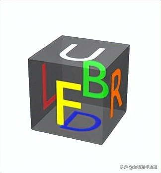 零基础还原三阶魔方教程,幼儿魔方教学零基础教程