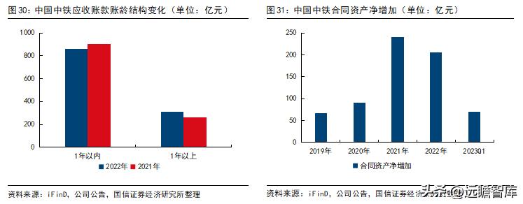 建筑板块最新政策,建筑行业板块趋势是什么