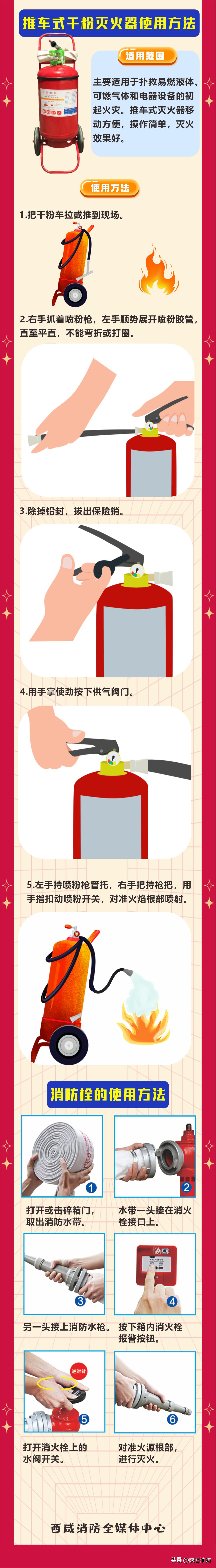 员工救火竟用嘴吹还用扇子扇,员工救火用嘴吹