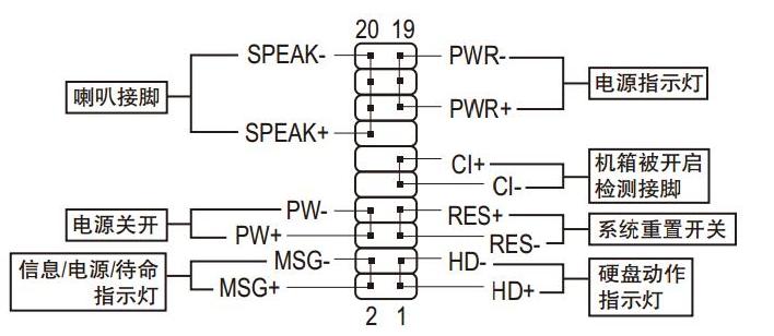 教你如何组装一台电脑,教你如何组装一台电脑建议收藏