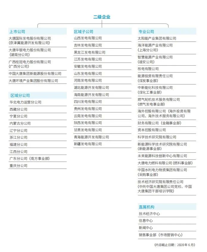 国电投和国投哪个好,国电电力与华电能源哪个好