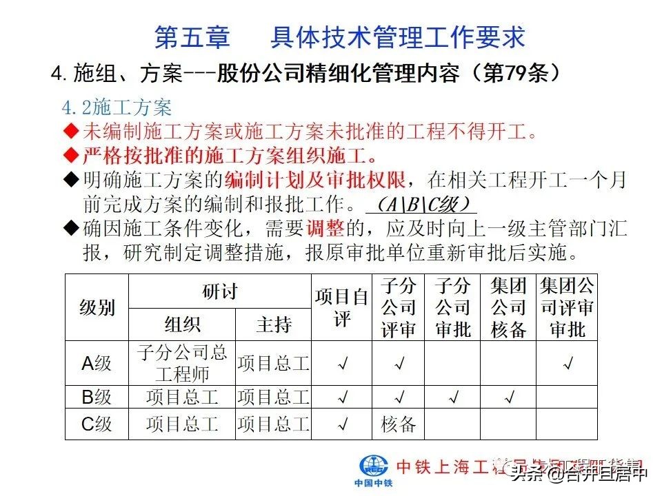 项目施工管理流程图片大全,bim施工项目管理的主要内容是什么