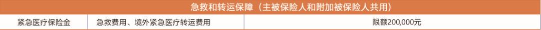 喜燕保母婴高端医疗险怎么样,喜燕宝母婴保险怎么样