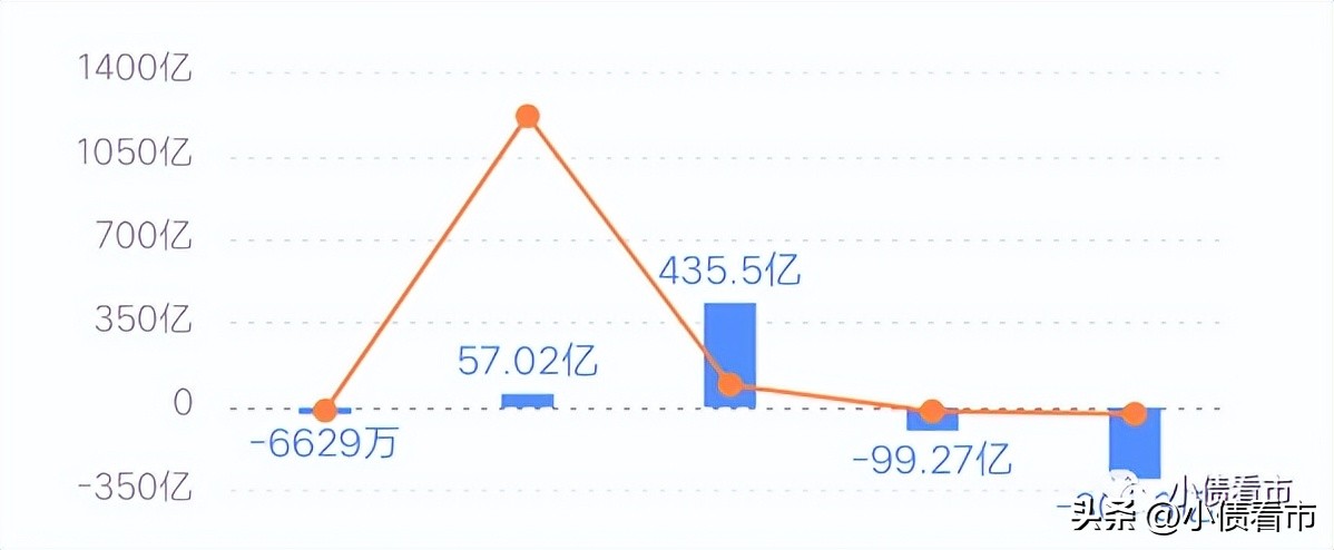 合生创展净资产下降,昔日地产航母合生创展再度起航