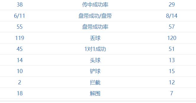 历届世界杯亚洲都有几个参赛名额,世界杯2022赛程表参赛球队一览表