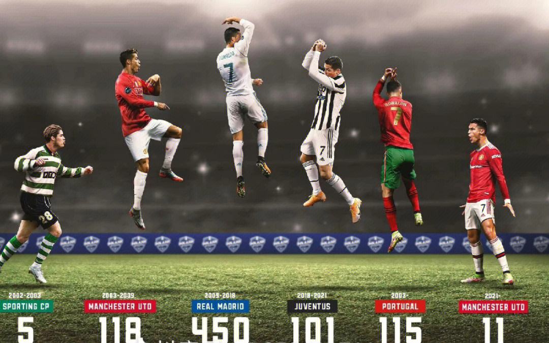 足坛最强右脚前锋,足球十大左脚射门高手