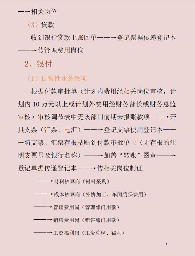 财务工作流程教程,财务工作流程详细步骤