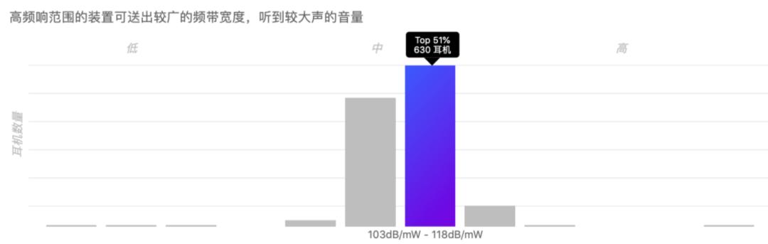 罗德麦克风一拖二监听使用方法,罗德麦克风日常使用