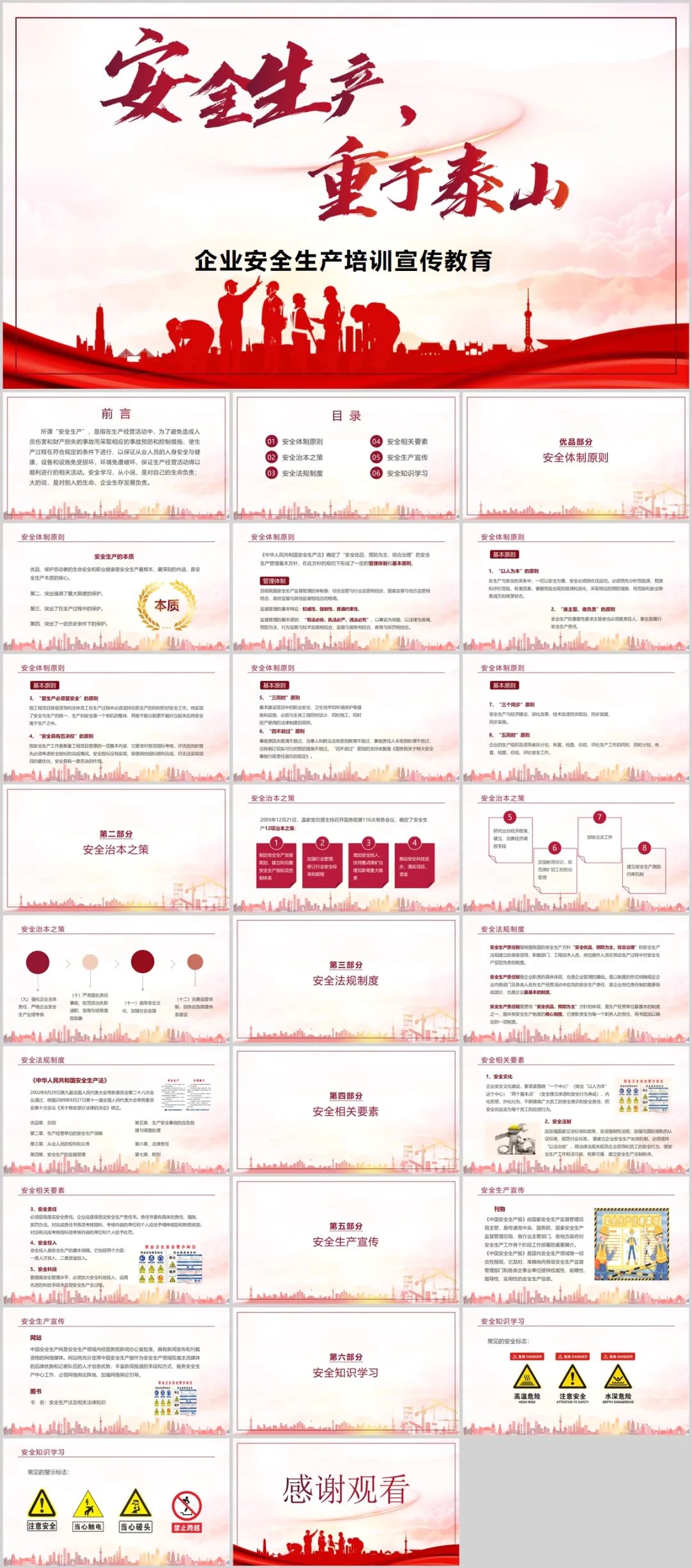 安全生产月ppt模板可编辑,安全生产月ppt模板大全免费