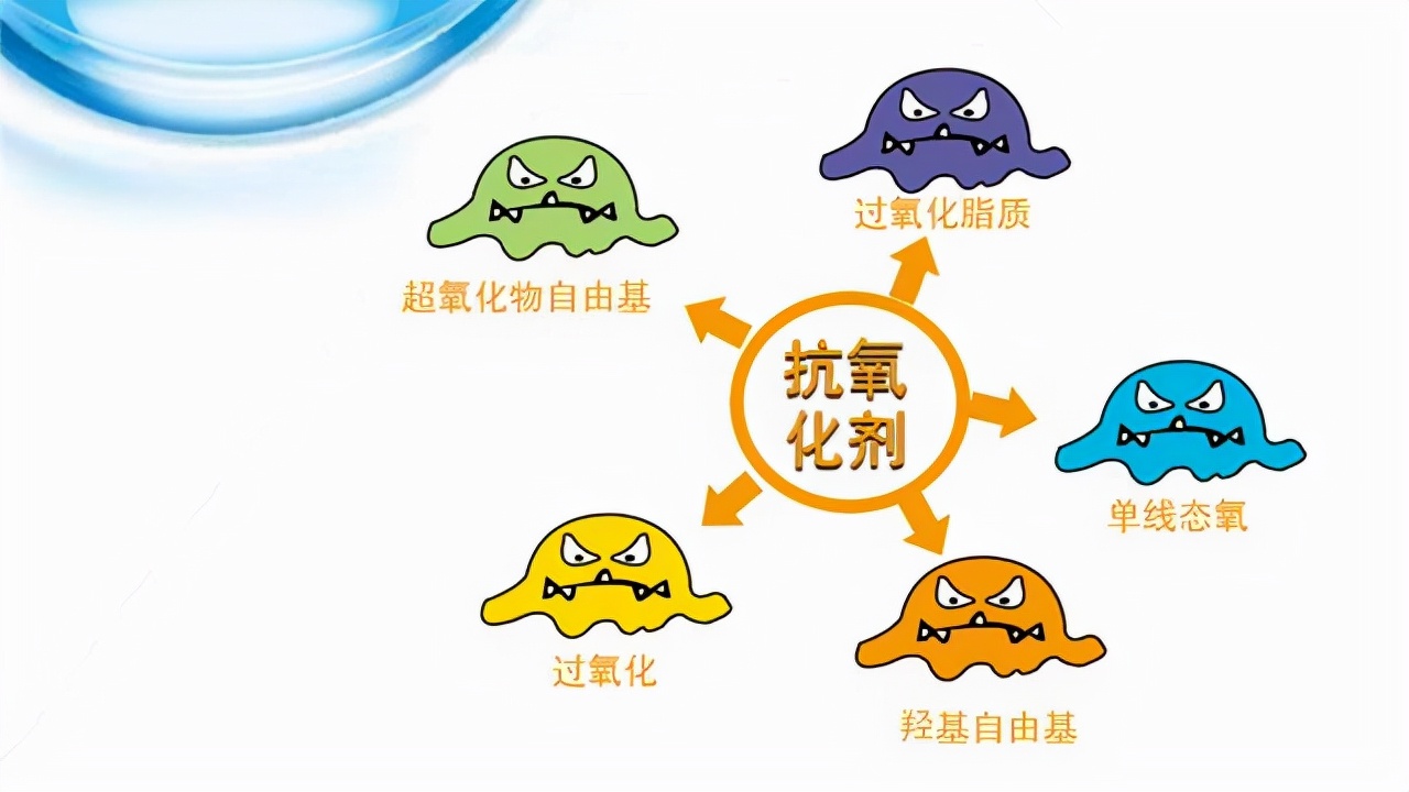 食用添加剂对癌症有什么影响,食品中导致癌病的添加剂