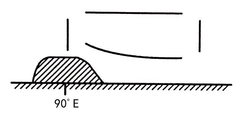 地理课的课件免费,地理大题答题模板课件