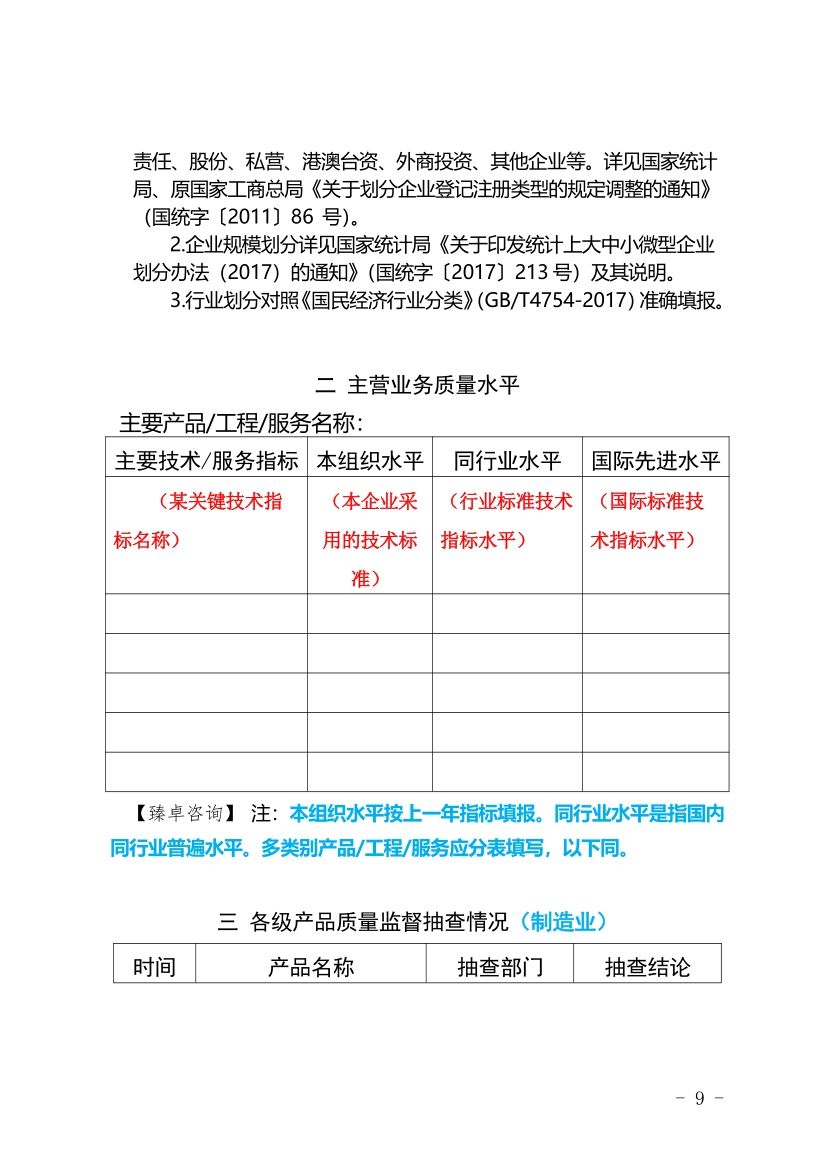 首届「安徽省宿州经开区」管委会质量奖申报表模板