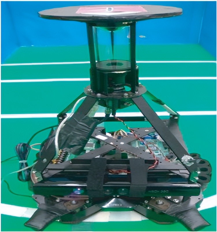 视觉机器人定位原理,深度视觉机器人