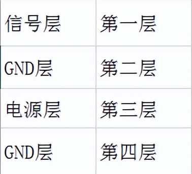 诊疗器械不合格,医疗机构不规范检查整改措施