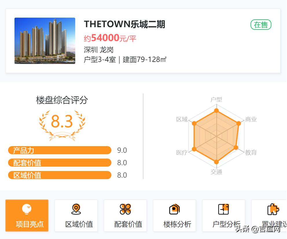 thetown乐城,thetown乐城二期样板房