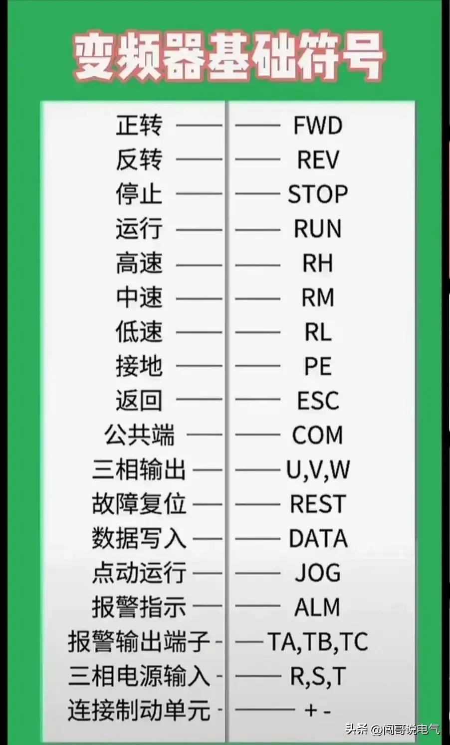 电工电气基础知识大全,老电工总结的电气基础知识