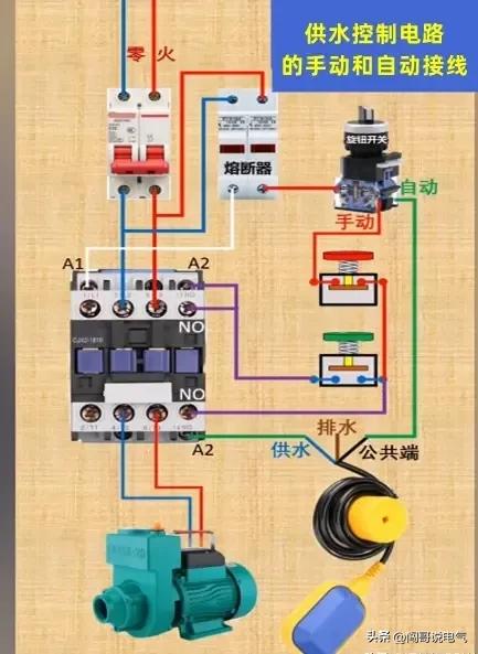 电工知识分享电路开关,电工百宝箱汇川变频器