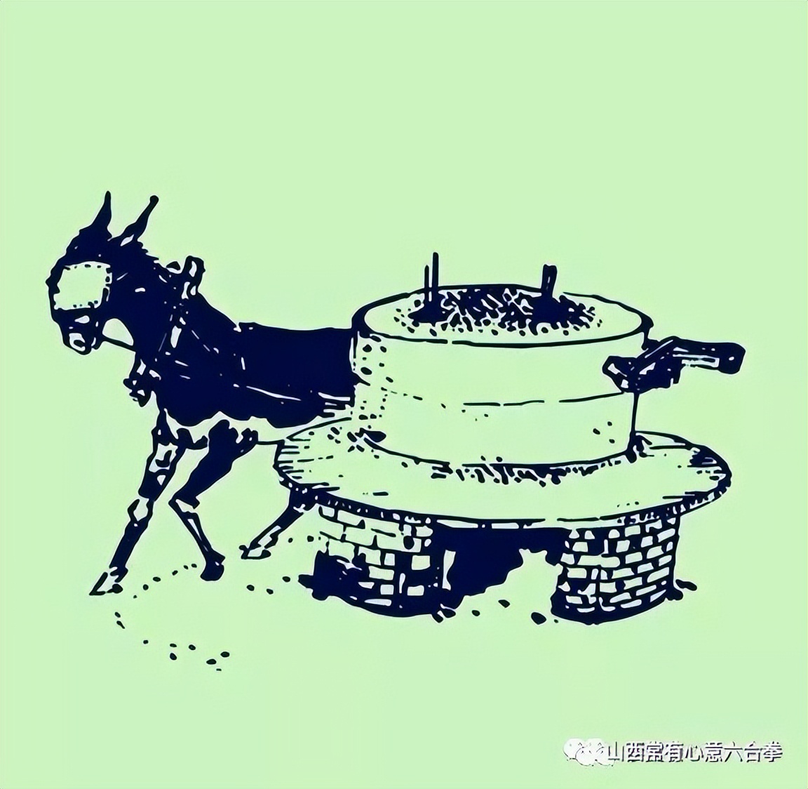 八卦旋转方向,八卦转掌和走圈一样吗