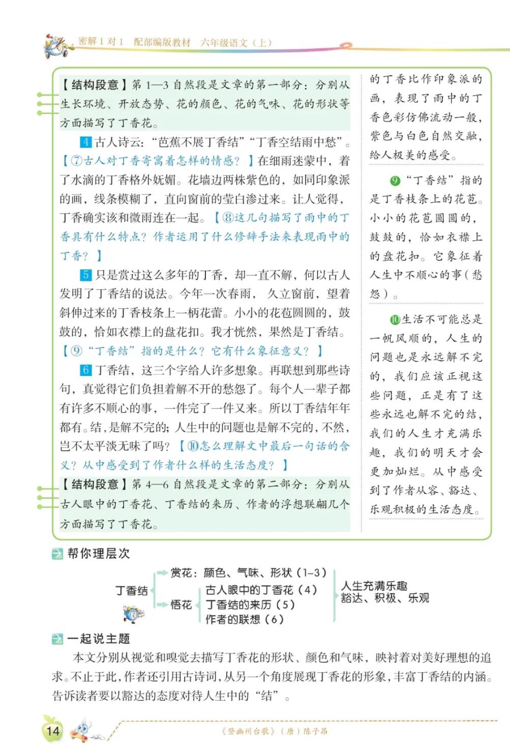 六年级上语文第一单元课文回顾,六年级上册语文第一课课文知识点