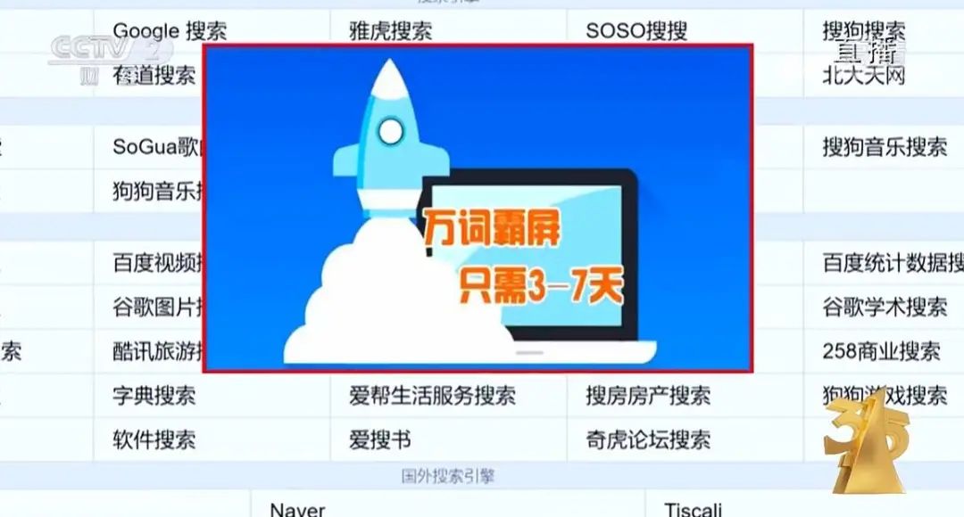 今年的315都有哪些事,2020315都讲了什么