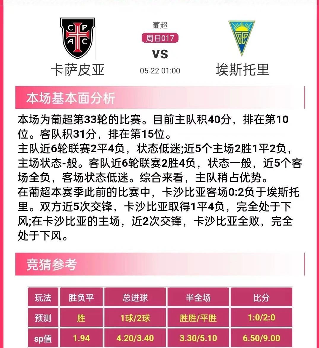 今日竞彩足球让胜平负预测推荐,竞彩足球推荐5.6号