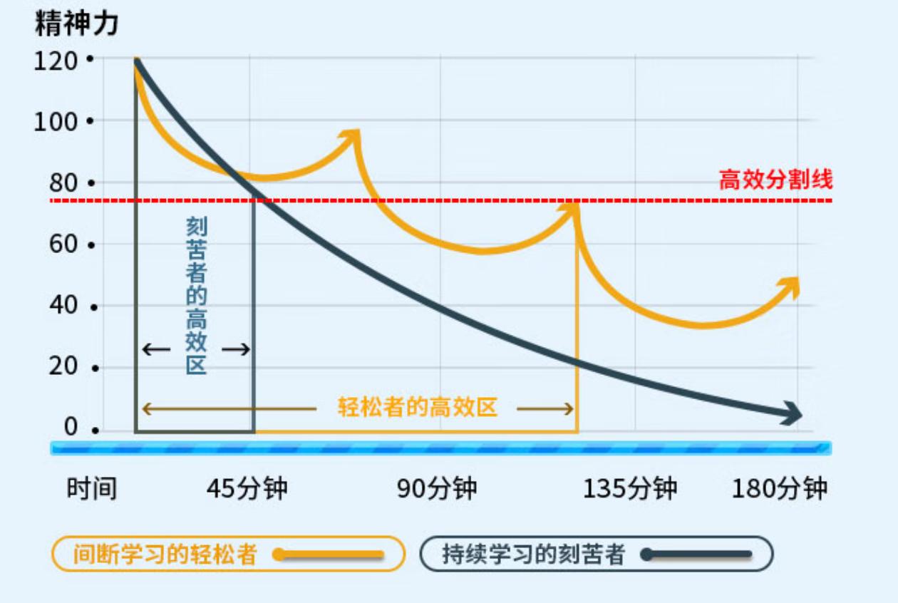 护眼灯推荐，独创NIR红光越用越健康！爱德华天使之光2专科级体验