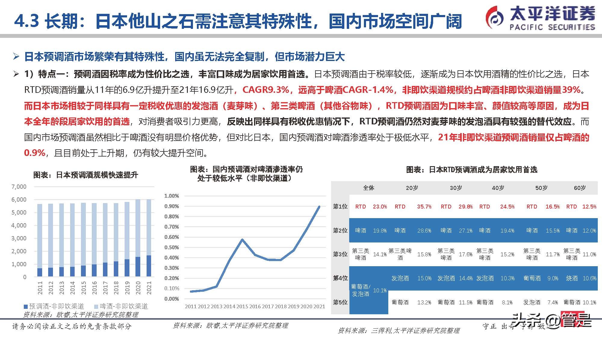 a股酒类百润股份,百润股份的研报