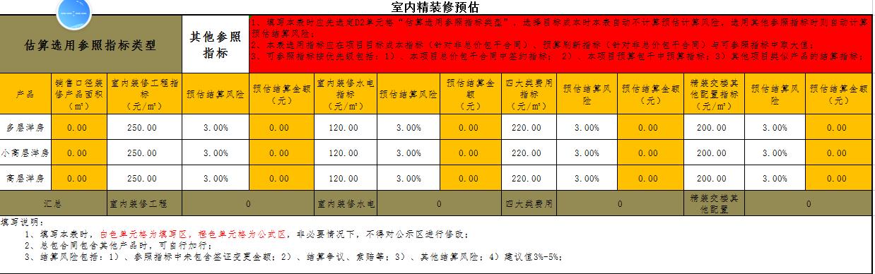 工程造价手工算量详细步骤图解,工程造价算量多久能学会