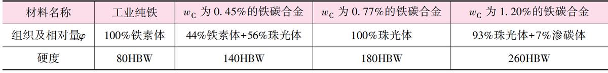 金属材料及制品检测服务方案价钱,金属材料及制品检测企业