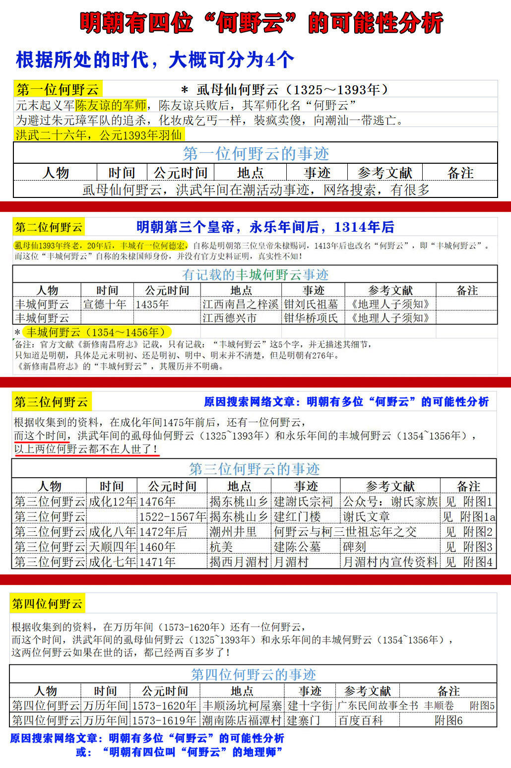 虱母仙民间故事,虱母仙的传说完整版