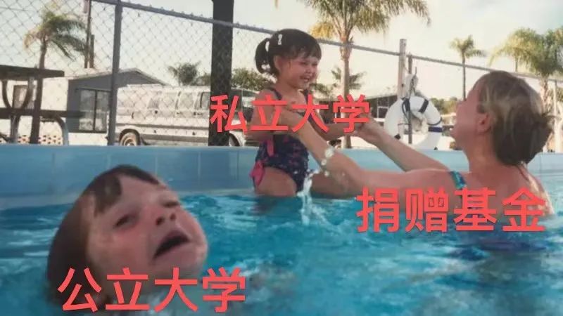 顶级大学靠什么赚钱,美国最能赚钱的大学是